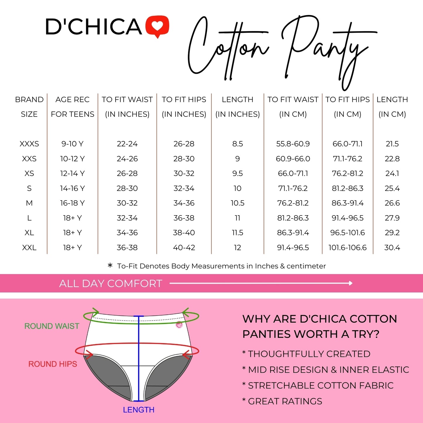 Cotton Hipster Briefs For Women | Breathable | Elasticated Waistband | Yellow Solid Panties Pack Of 3