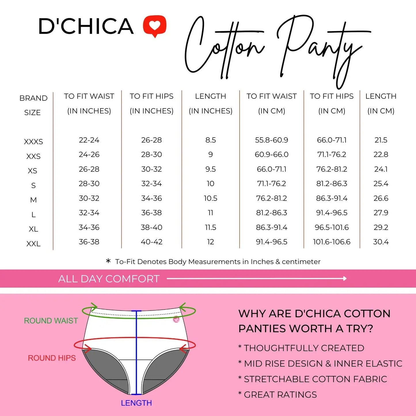 Cotton Hipster Briefs For Women | Breathable | Elasticated Waistband | Assorted Printed Panties Pack Of 1