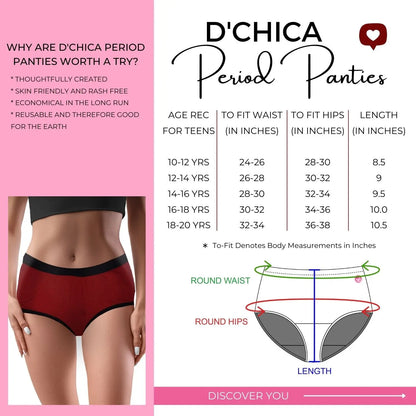 D'chica Eco-Friendly Period Panties with Anti-Microbial Lining for Pad-Free Periods, Navy Blue